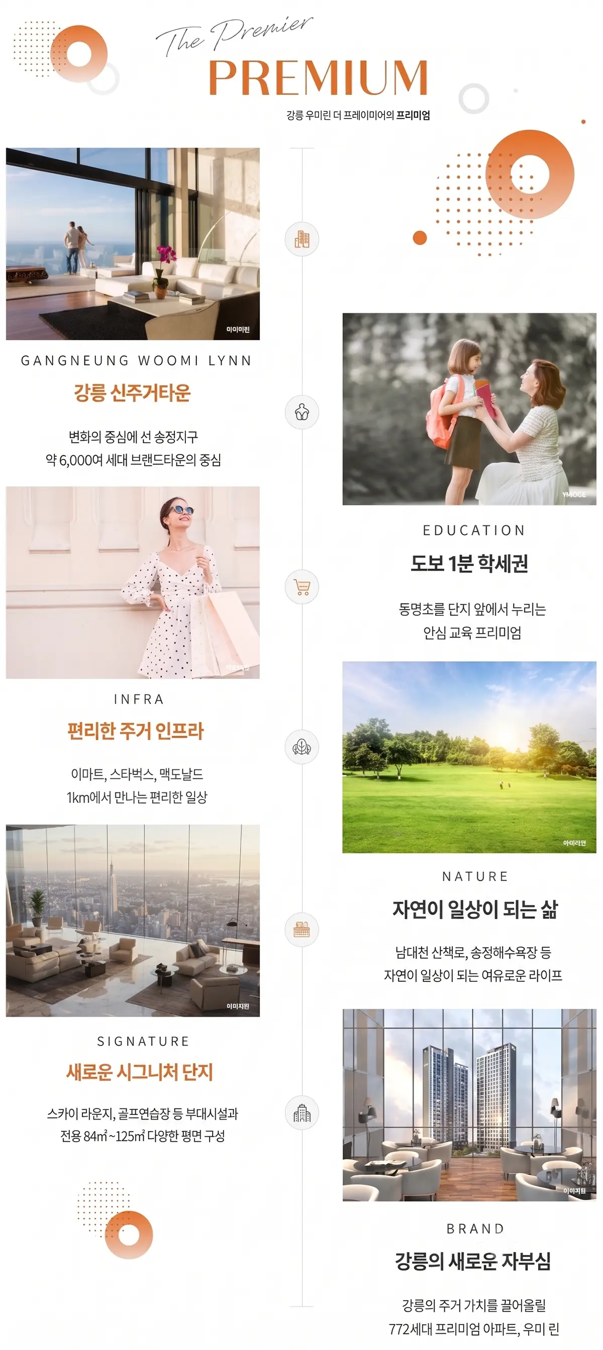 강릉시 송정동 인프라